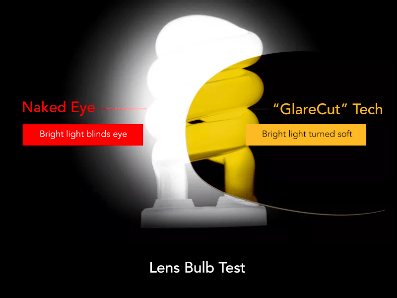 👍2024 Hot Sale 50% OFF😎😎Headlight Glasses with "GlareCut" Technology (Drive Safely at Night)