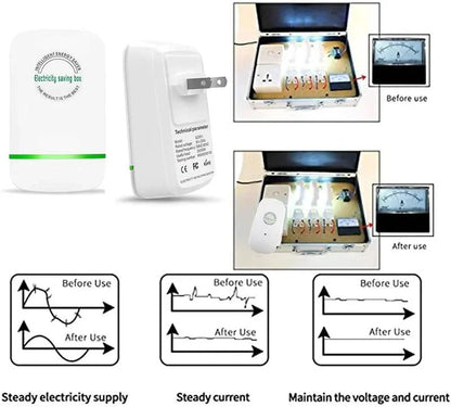 🔥Household Electricity Saving Box (BUY 1 FREE 1)