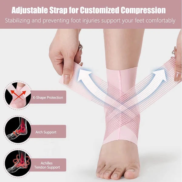 FlowBand AnkleSupport