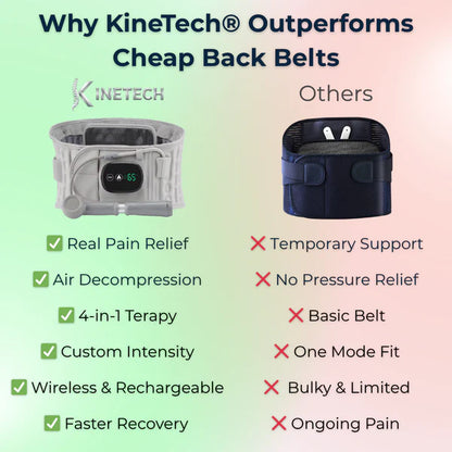 Kinetech Pro Lumbar System