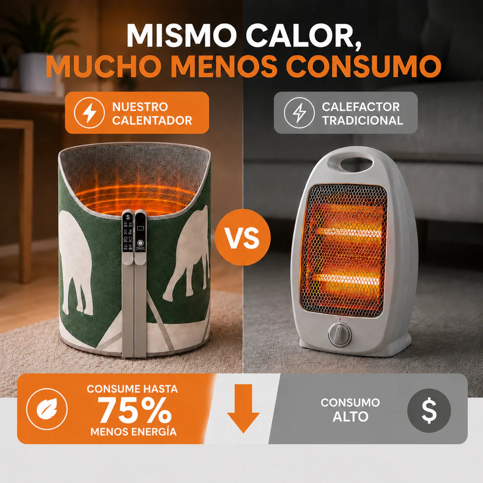 Adjustable Heated Foot Warmer with Instant Heat
