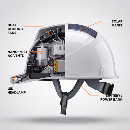 BreezeGuard Cooling Hard Hat