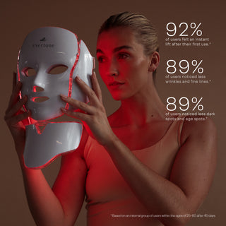 LED FACE & NECK MASK