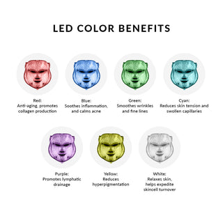 LED FACE & NECK MASK