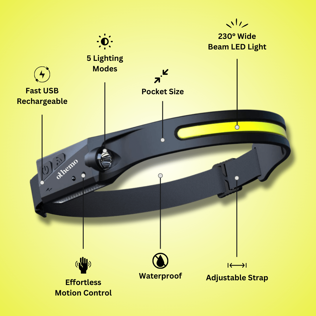Outdoor Riding Waved Sensor LED Headlight