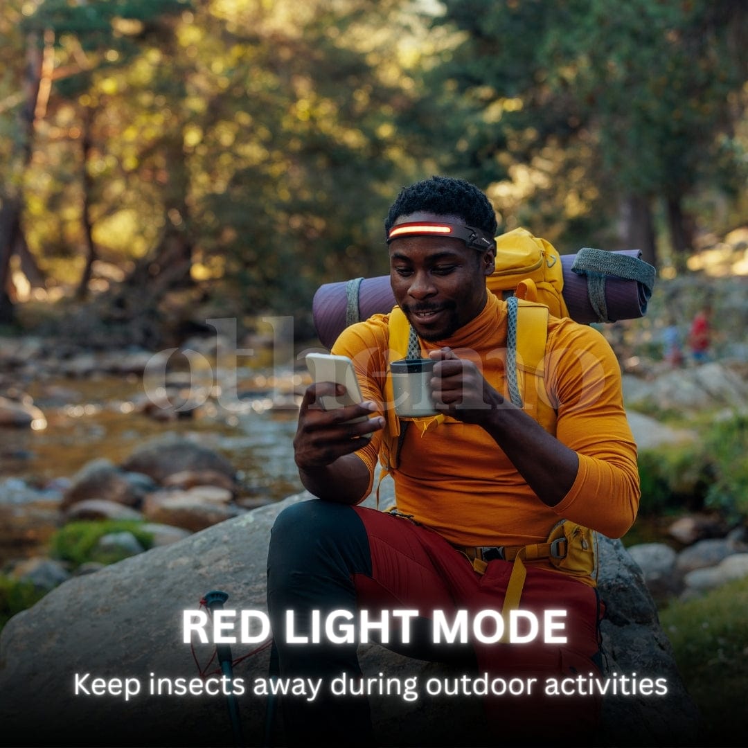 Outdoor Riding Waved Sensor LED Headlight