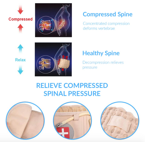 Lumbar Decompression Belt
