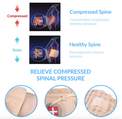 Lumbar Decompression Belt
