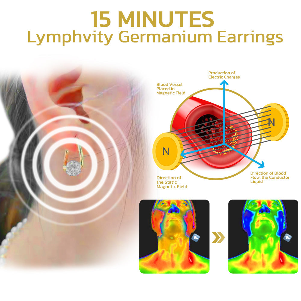 🔥LAST DAY SALE-50% OFF) Lymphvity MagneTherapy Germanium Earrings