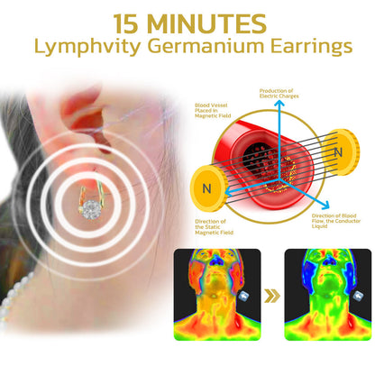 🔥LAST DAY SALE-50% OFF) Lymphvity MagneTherapy Germanium Earrings