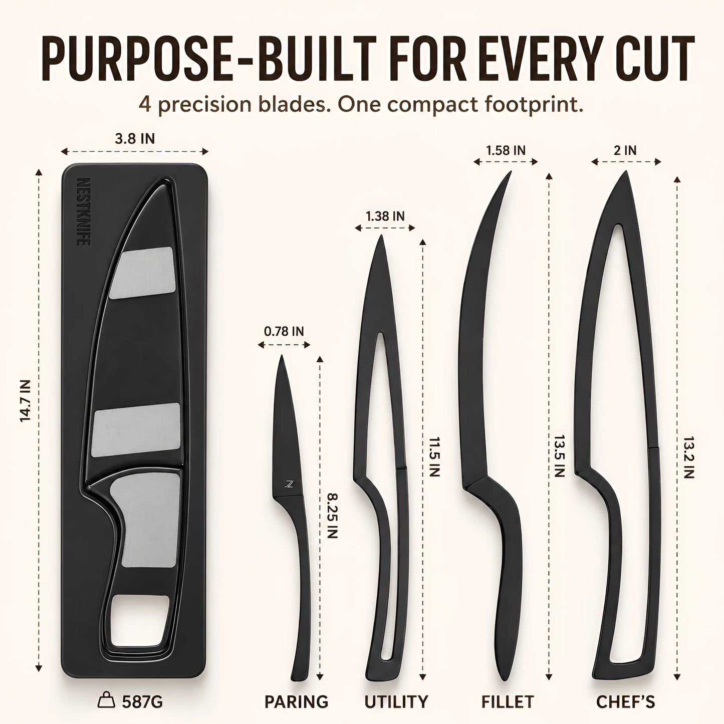 MagnaNest Knife Set