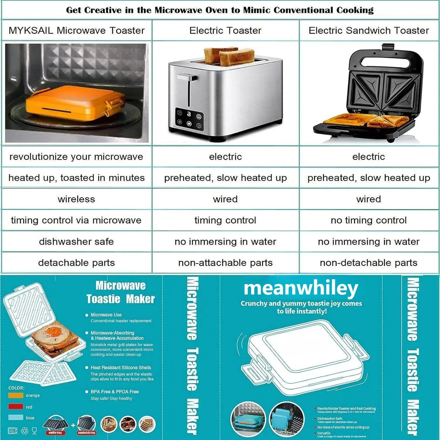 🔥HOT SALE🔥Microwave Toastie Sandwich Make