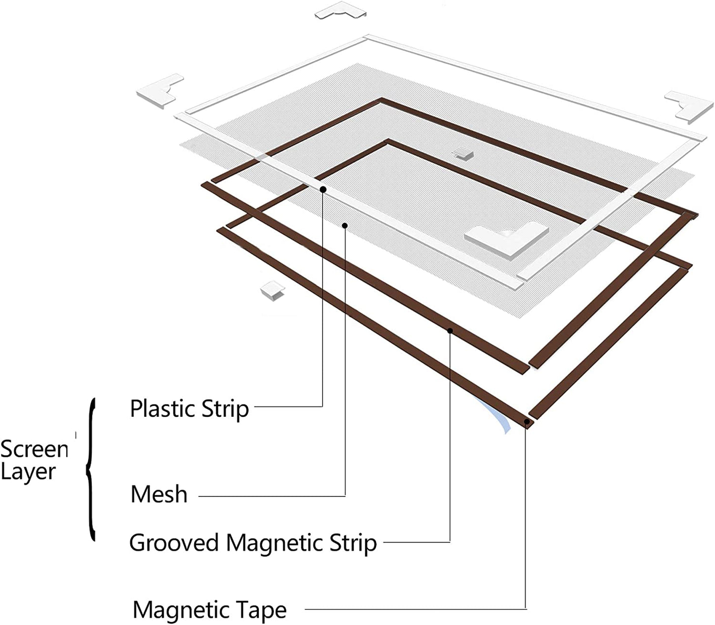 New Magnetic Mosquito Net Screentastic Pro
