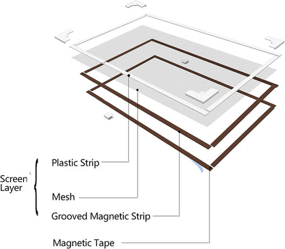 New Magnetic Mosquito Net Screentastic Pro