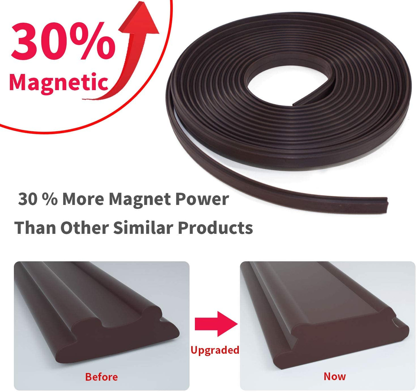New Magnetic Mosquito Net Screentastic Pro