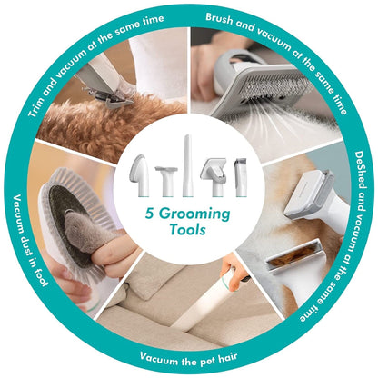 PRO PET GROOMING KIT