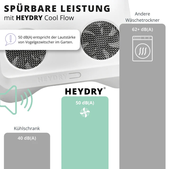HEYDRY tumble dryer