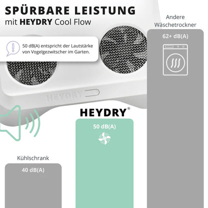 HEYDRY tumble dryer