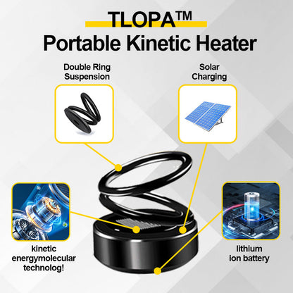 Portable Kinetic Molecular Heater - Made in the USA