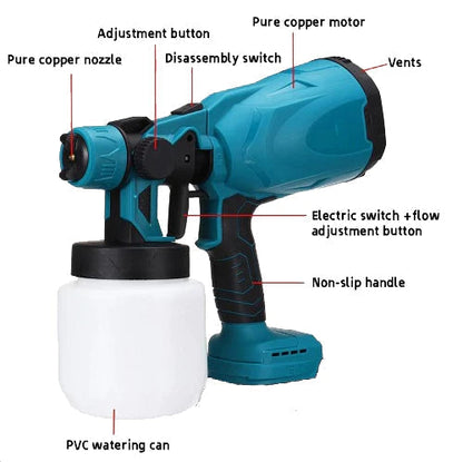 Portable Automatic High-pressure Paint Spray Gun