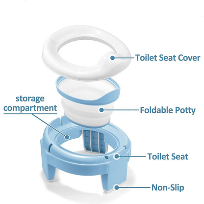 Potty Training Toilet Seat for Toddlers
