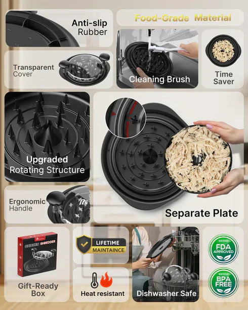 Pro Chicken Shredder, 10.8" Visible Meat Shredders Tool