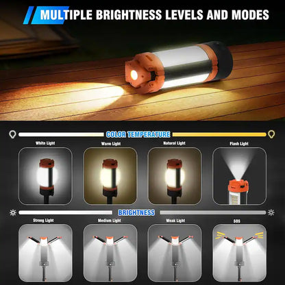 Rechargeable Camping Work Light with Tripod and Magnetic Base