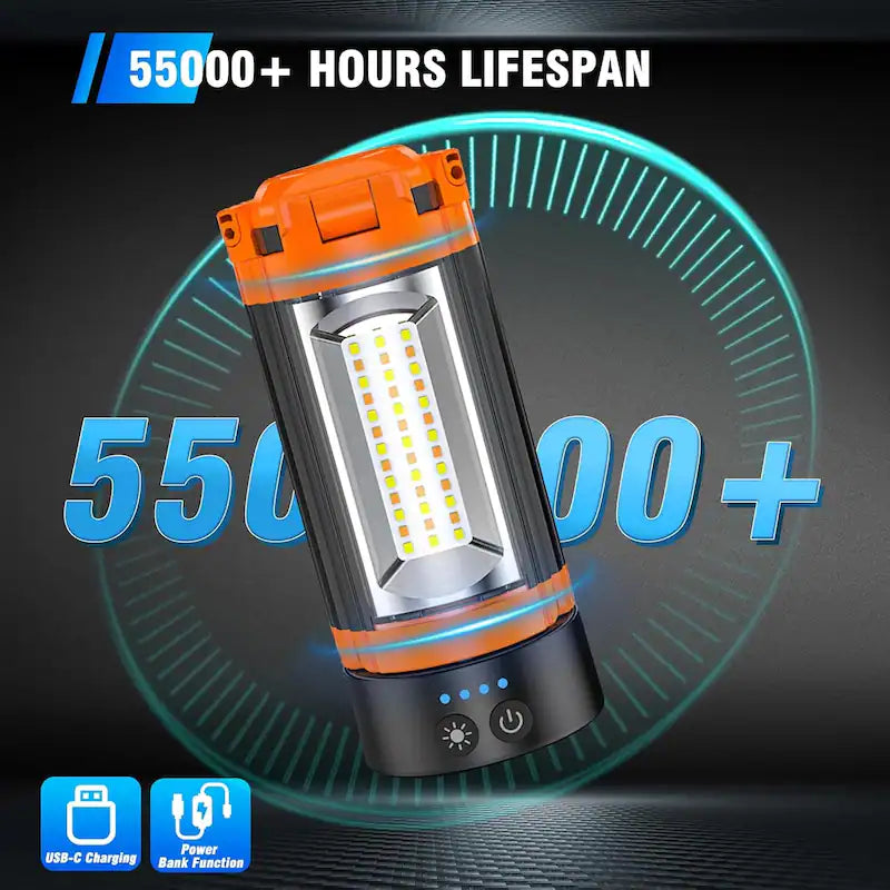 Rechargeable Camping Work Light with Tripod and Magnetic Base