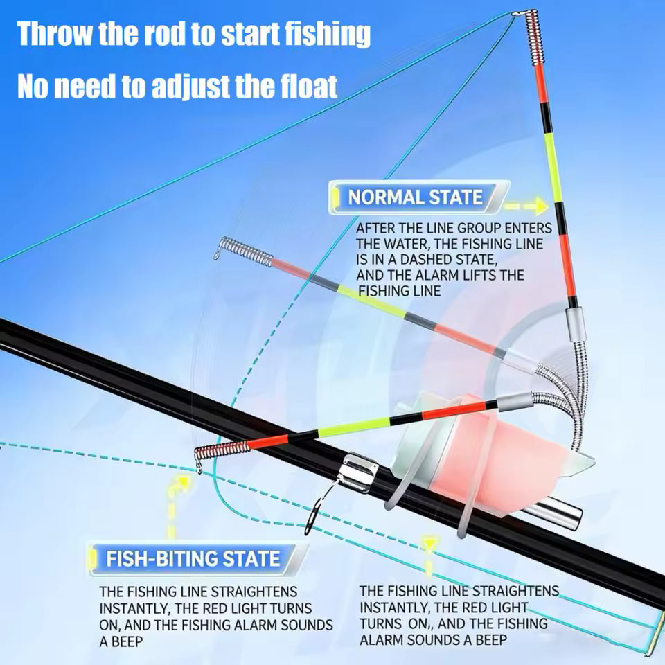 Night Fishing Float Bite Alert