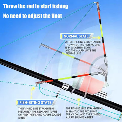 Night Fishing Float Bite Alert