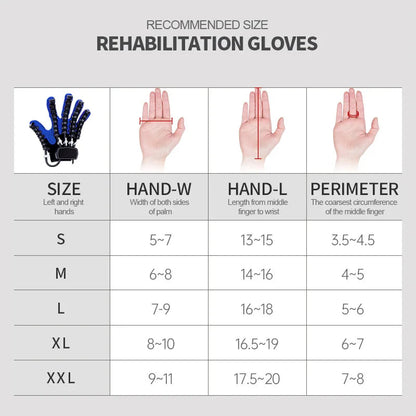 Recovery Gloves