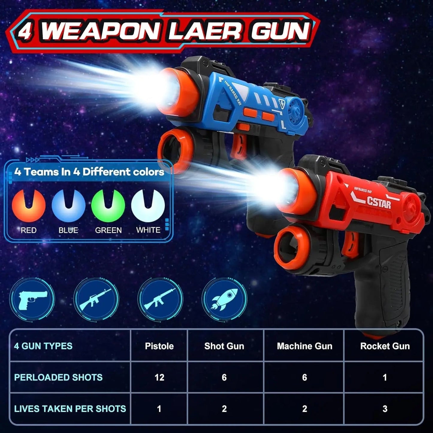 LAZERHUNT™ PROJECTOR SET
