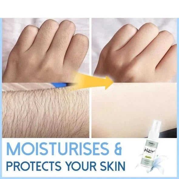 SEMI-PERMANENT HAIR REMOVAL SPRAY