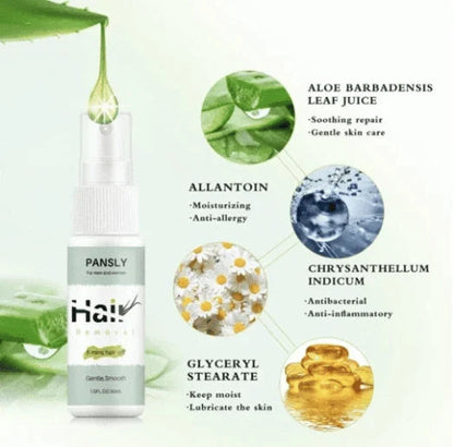SEMI-PERMANENT HAIR REMOVAL SPRAY