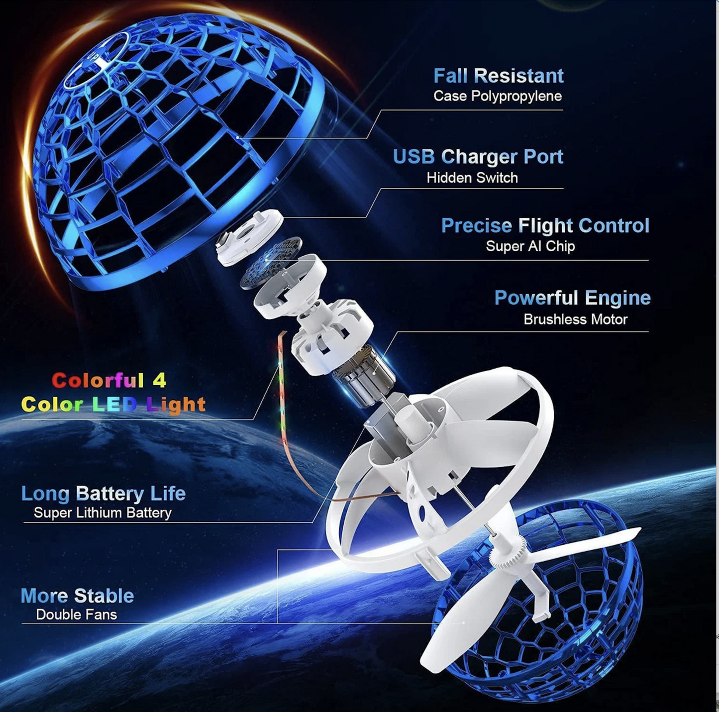 🎄Early Christmas Sale-50% OFF🎁Fly Orb Pro Flying Spinner Mini Drone Flying