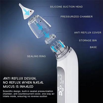 Baby Nasal Aspirator