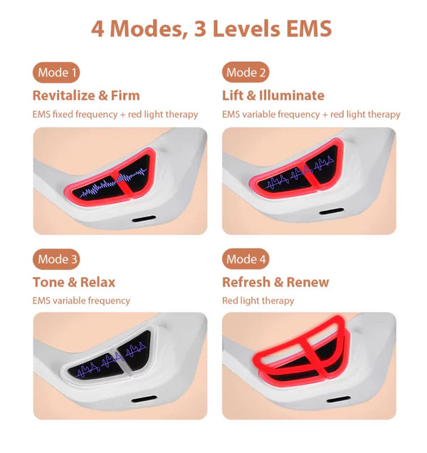 Redlight + Microcurrent Glasses