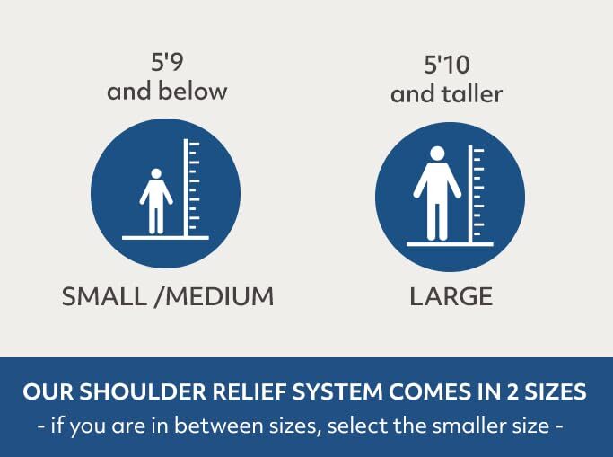 Shoulder Relief Wedge and Body Pillow System