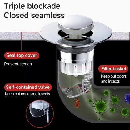 Sink Filter