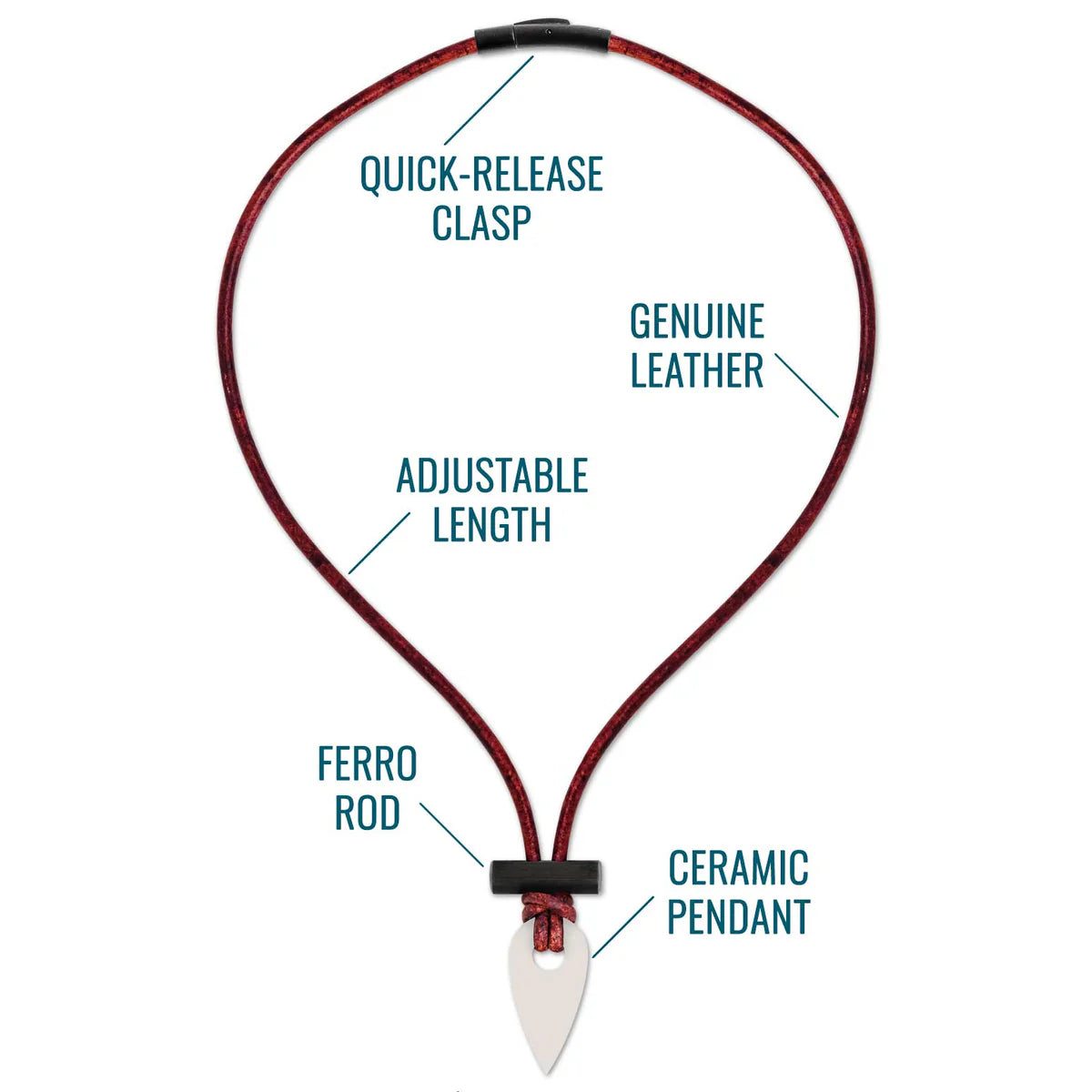 Fire Starter Survival Necklace