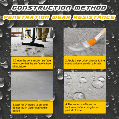 Last Day 50% OFF- Super Strong Invisible Waterproof Anti-Leakage Agent (Free Shipping)