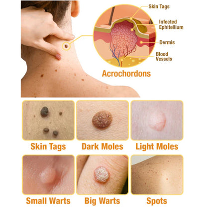 Tag Recede Bee Venom Treatment Spray