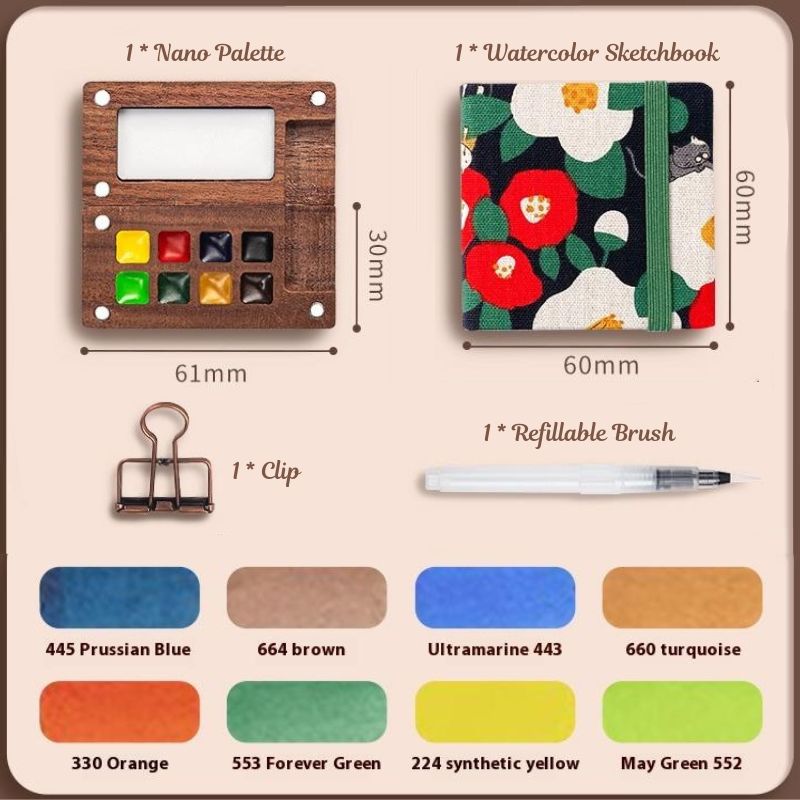 The NanoPalette™ Set