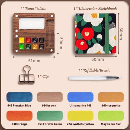 The NanoPalette™ Set