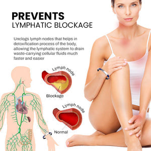 Therapeutic Lympunclog Titanium Wristband（🔥LAST DAY SALE-50% OFF)
