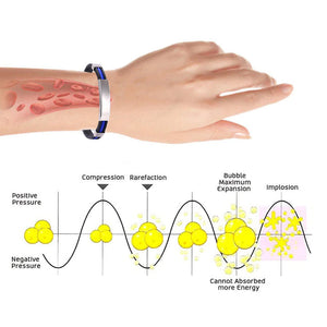 Therapeutic Lympunclog Titanium Wristband（🔥LAST DAY SALE-50% OFF)