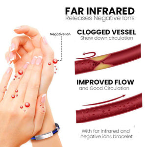 Therapeutic Lympunclog Titanium Wristband（🔥LAST DAY SALE-50% OFF)