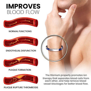 Therapeutic Lympunclog Titanium Wristband（🔥LAST DAY SALE-50% OFF)