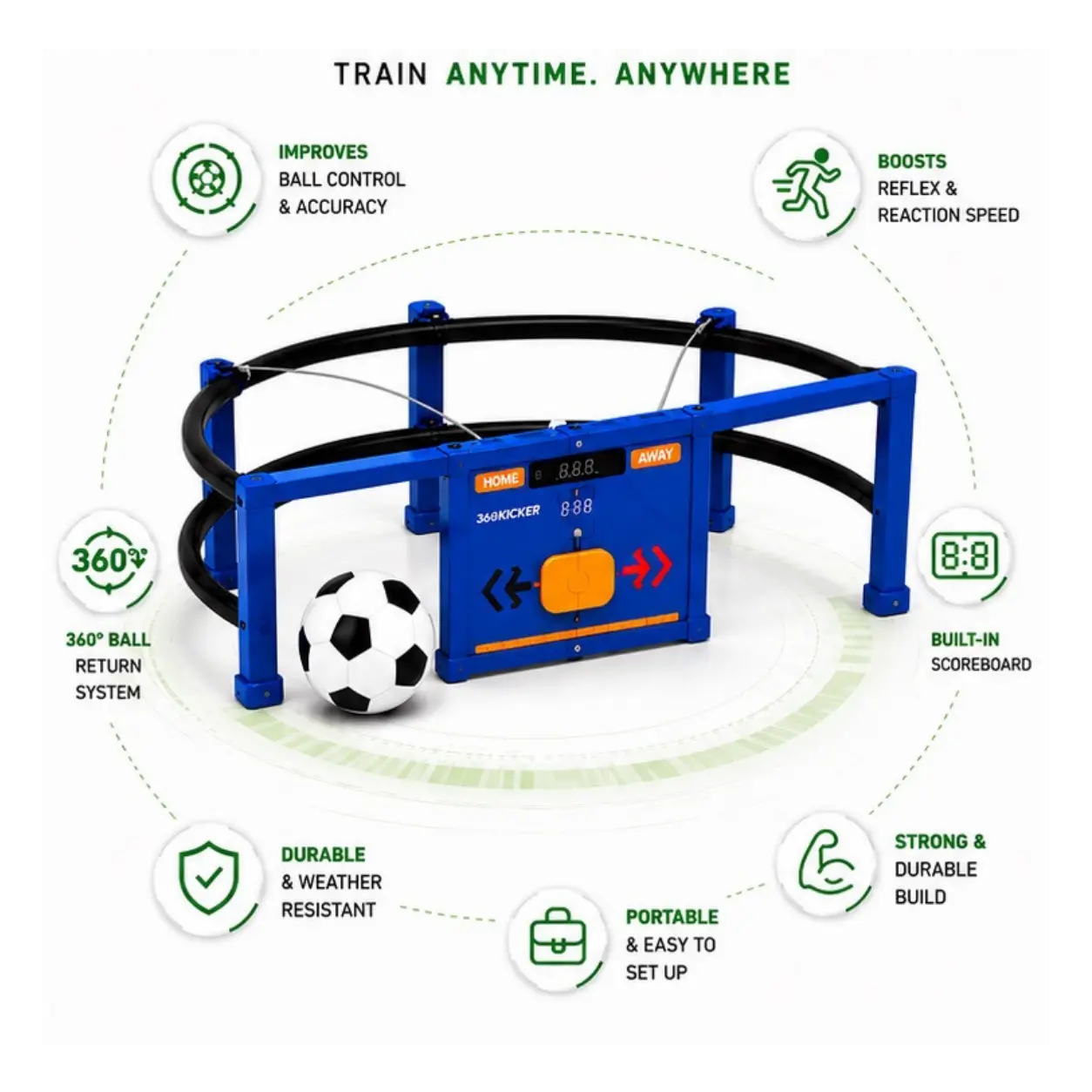 360° Soccer Training Rebounder