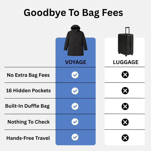 The Packable Travel Coat